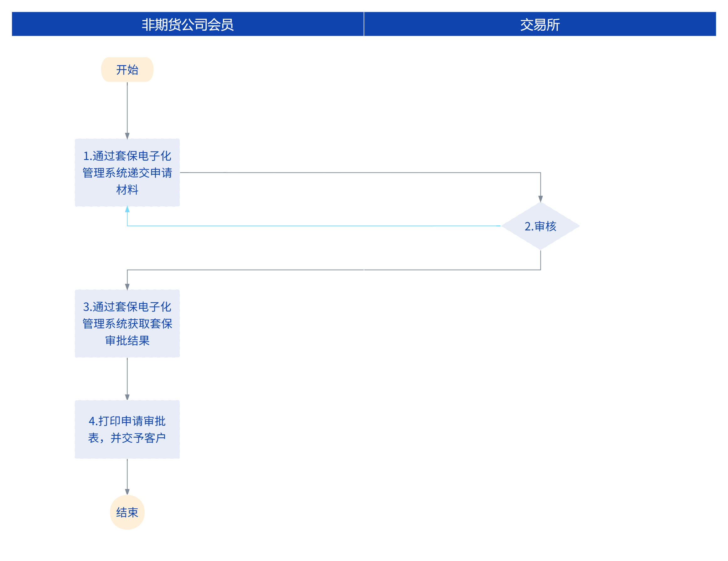 AG真人·(中国)官方网站/旗舰厅/国际厅/APP下载